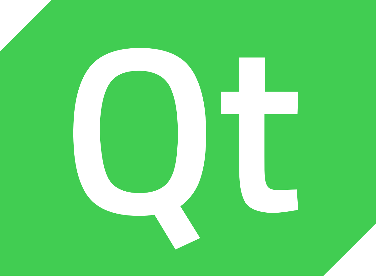 GUI