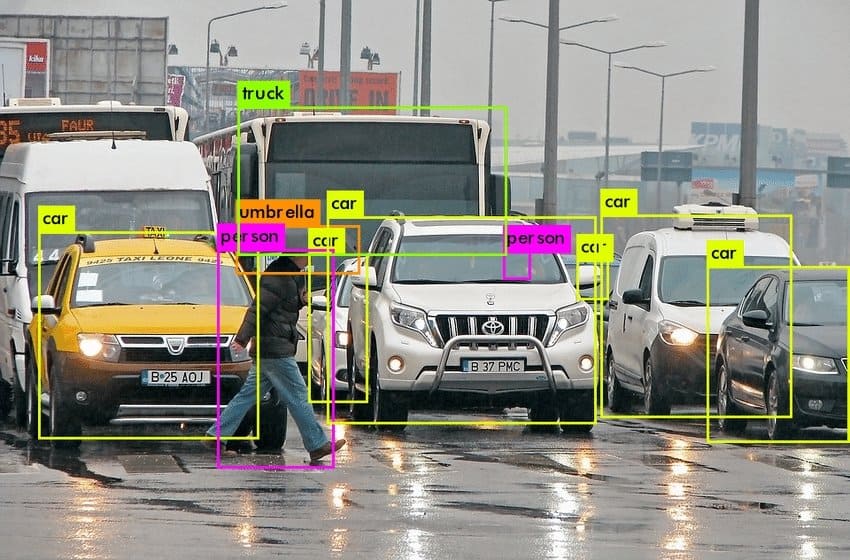 Object Detection